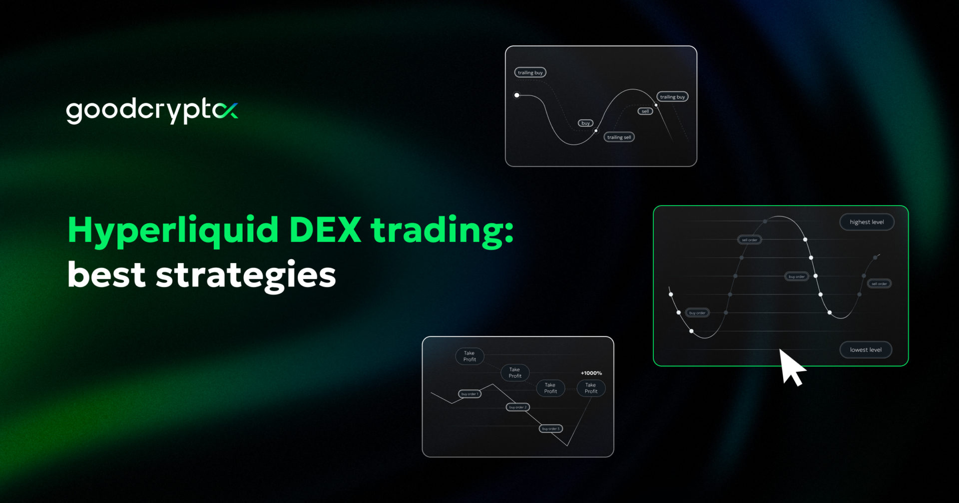 Hyperliquid trading strategies
