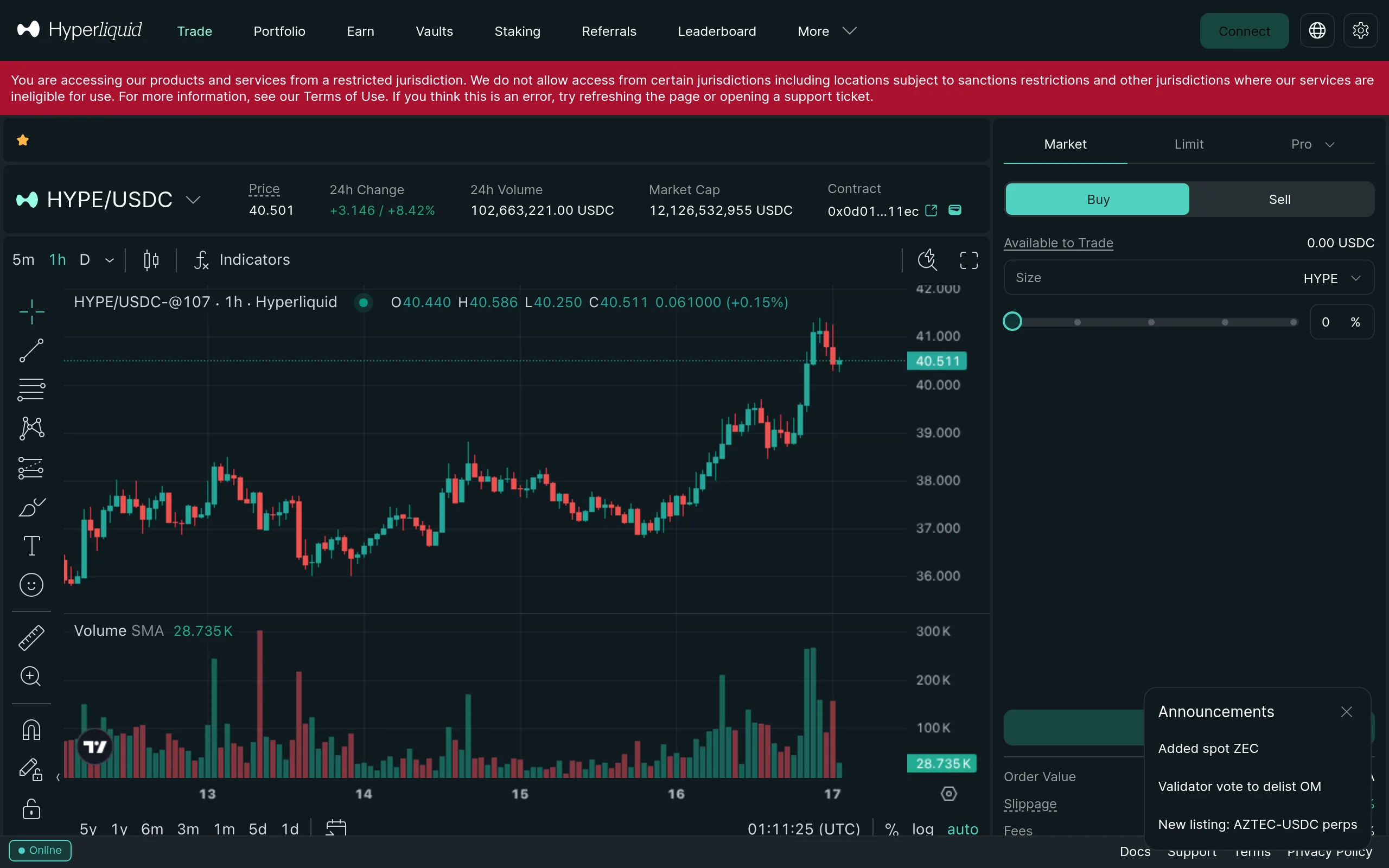 How to Trade On-Chain Perpetuals on Hyperliquid Now