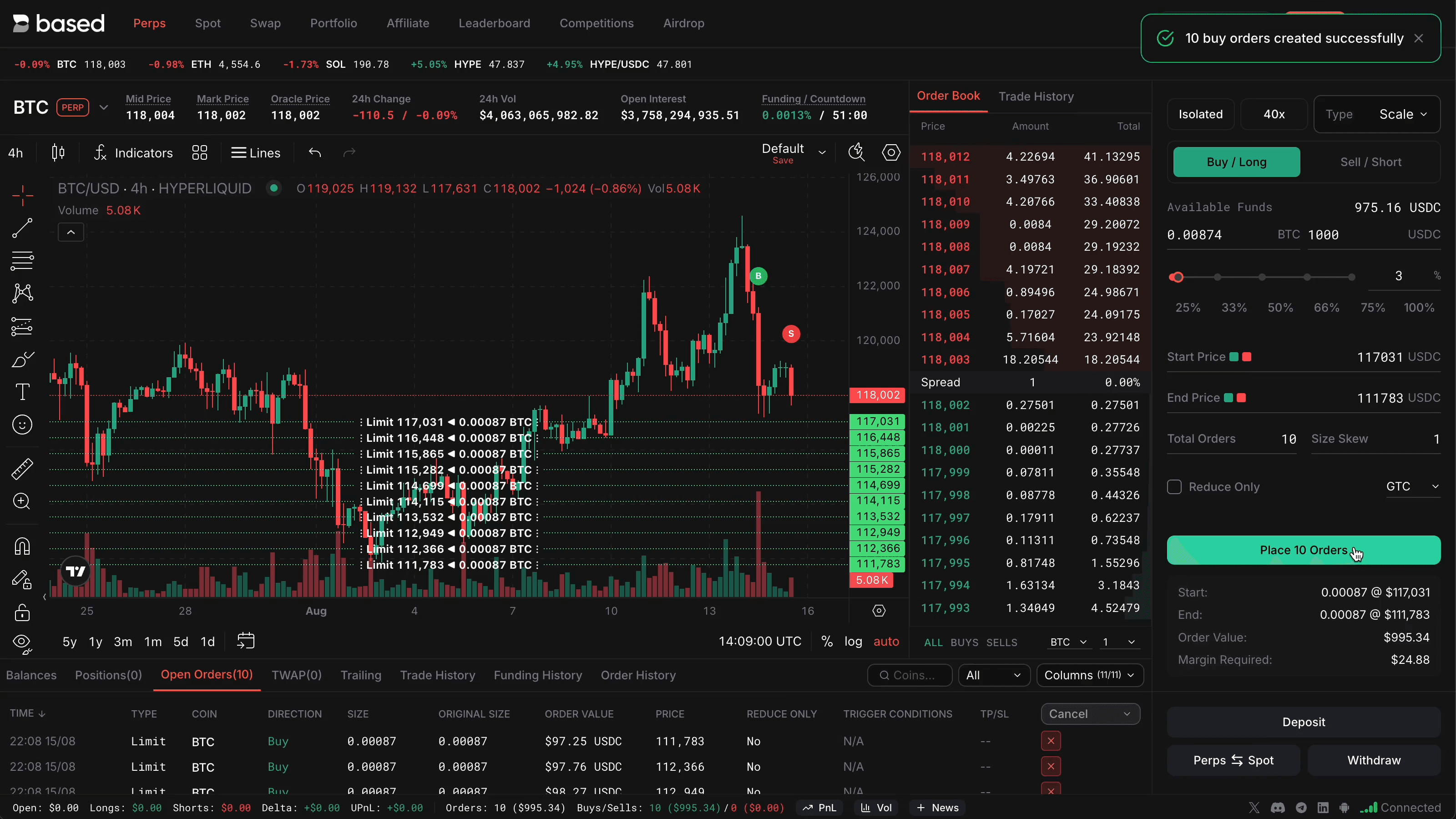 Hyperliquid Spot Trading in