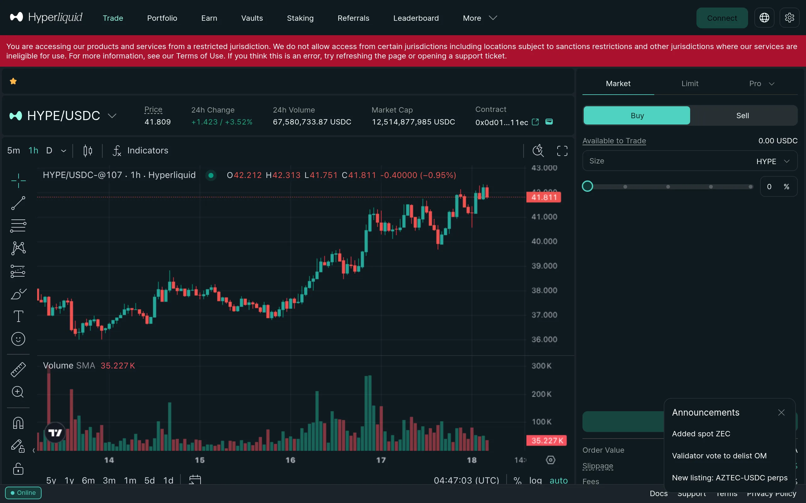 Hyperliquid Spot Trading 2026: A Step-by-Step Guide
