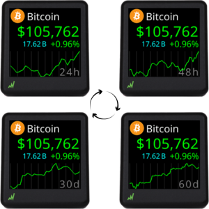 Real-Time Crypto Alert Service