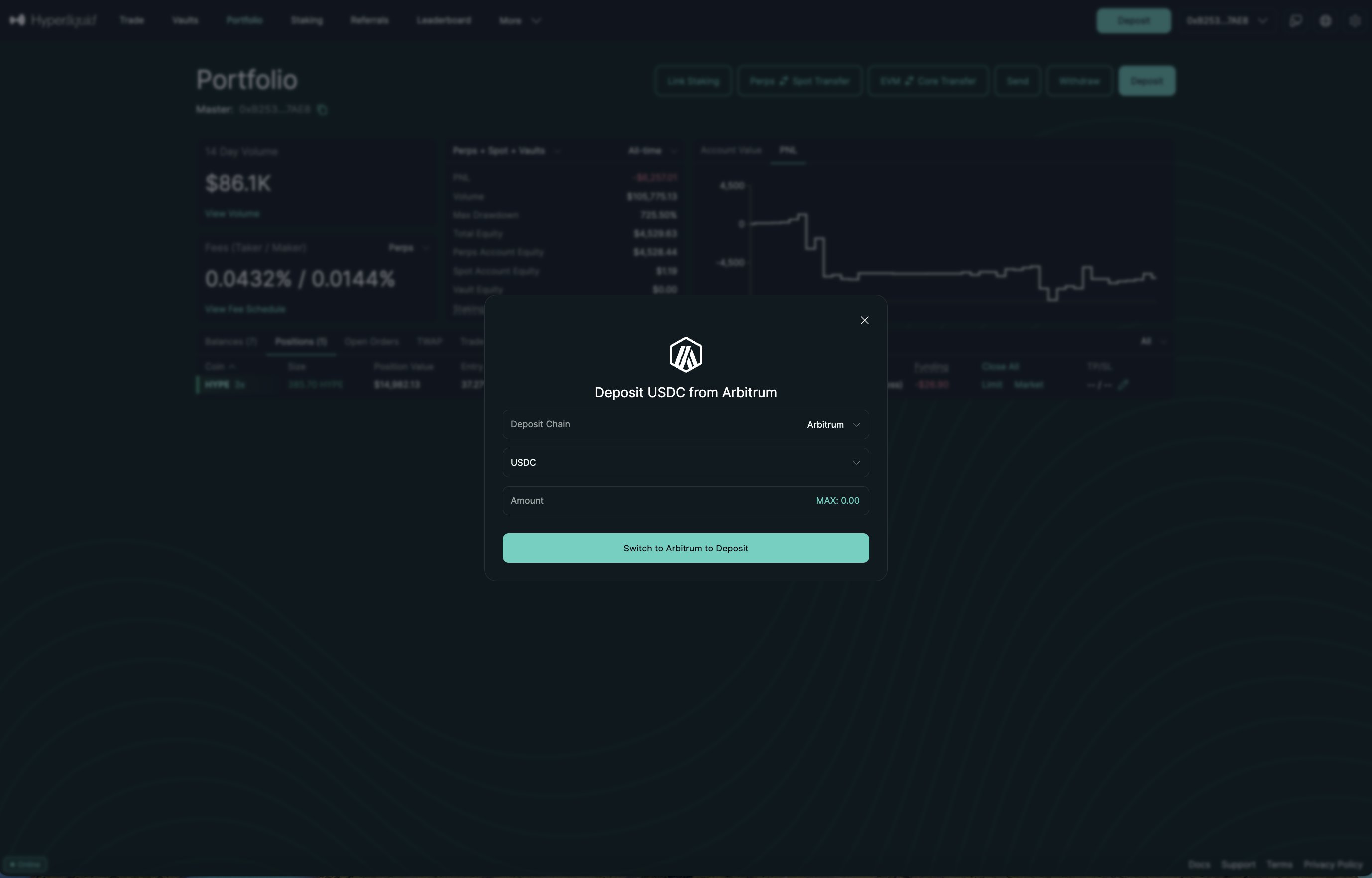 Hyperliquid WebSocket API trading dashboard