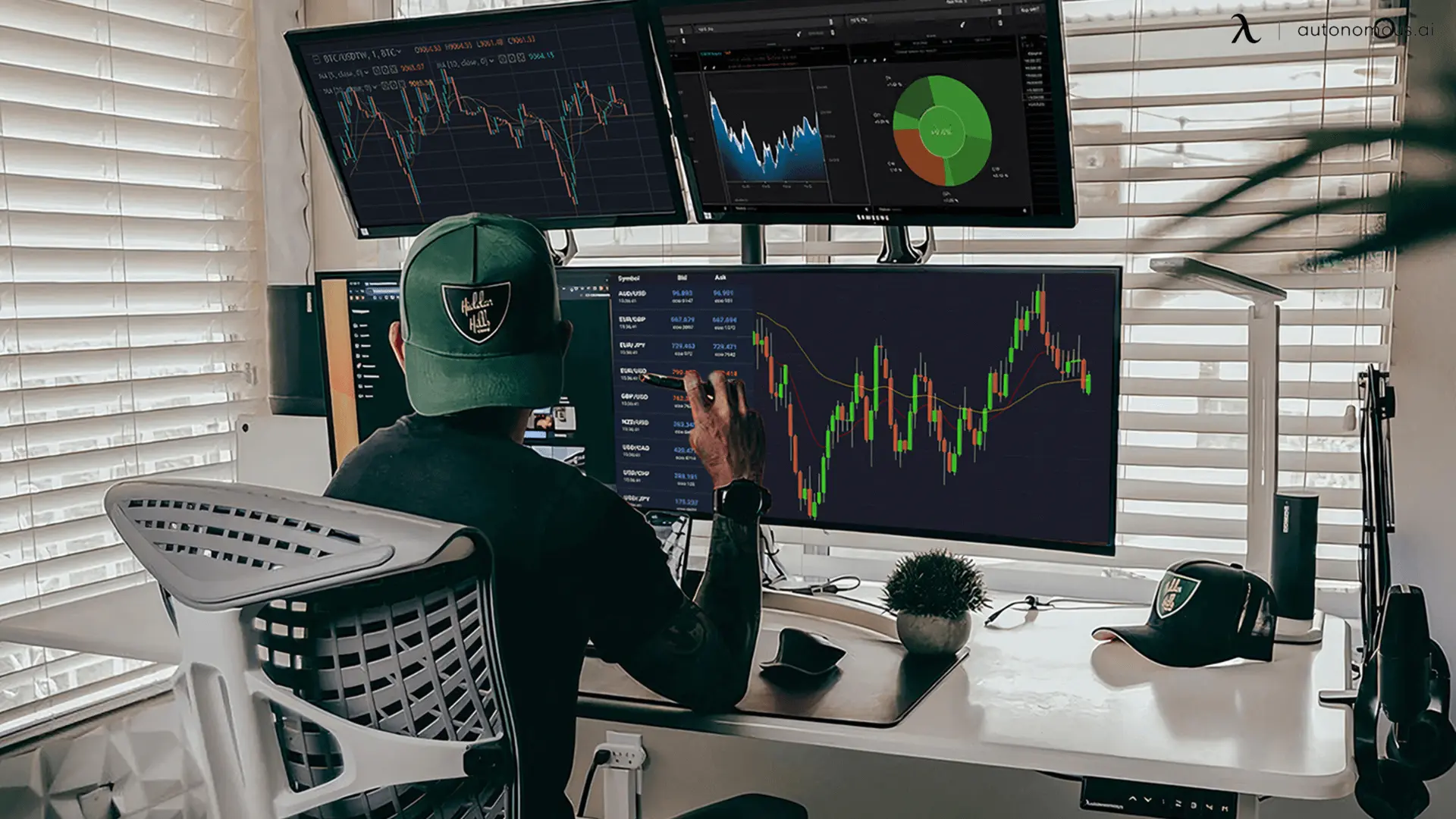 crypto trading workstation setup