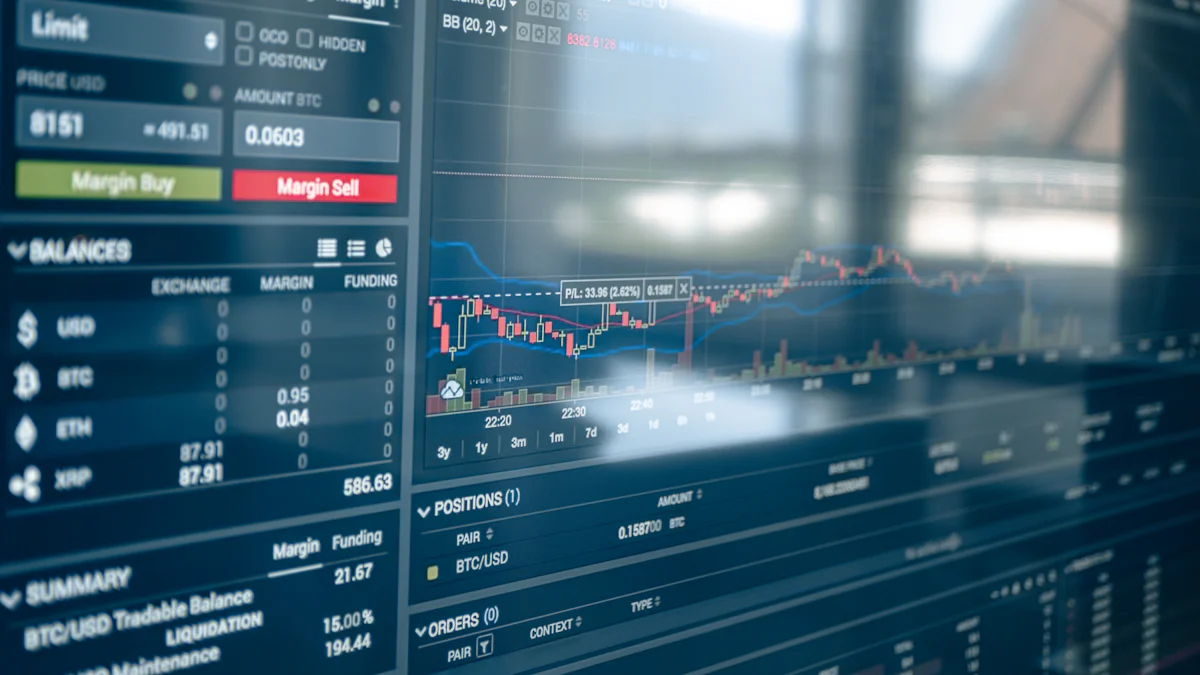 Hyperliquid leverage trading interface