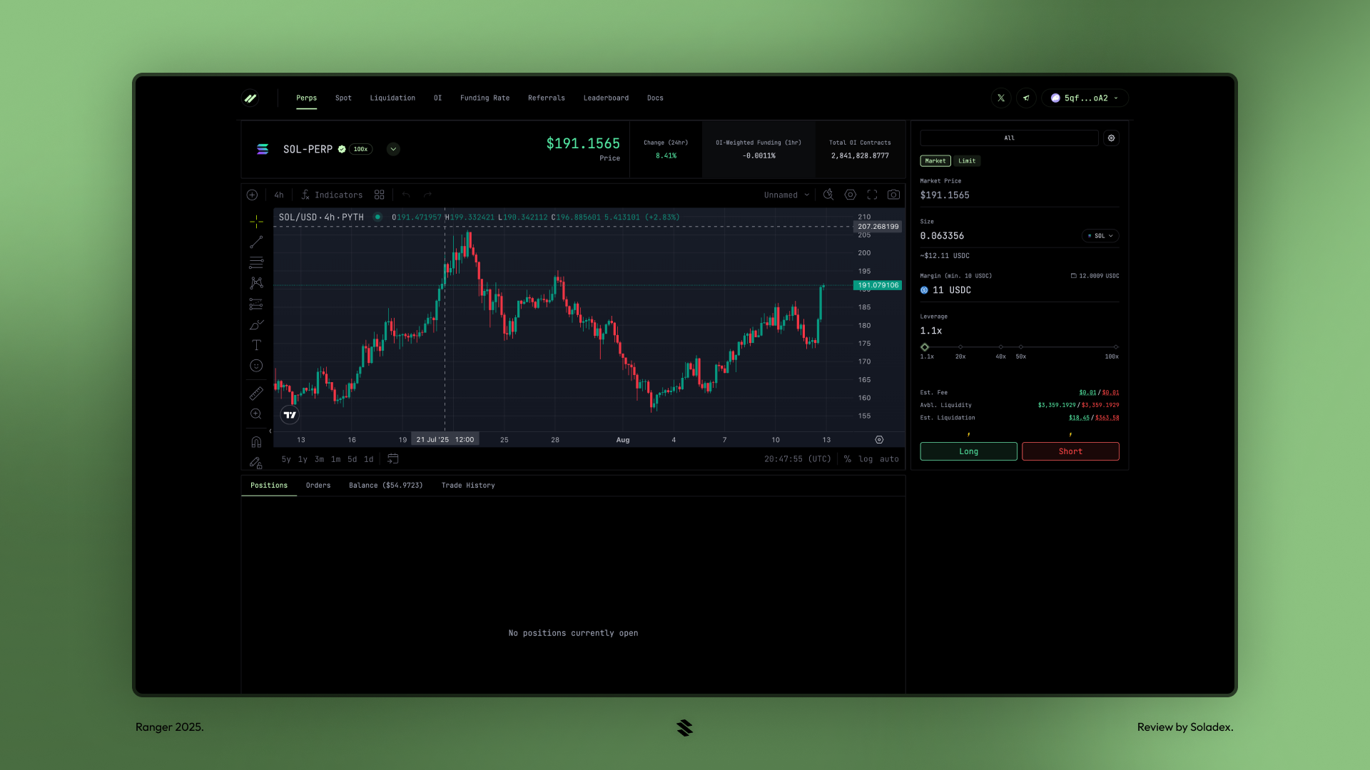 Ranger Perps Solana real-time trading analytics