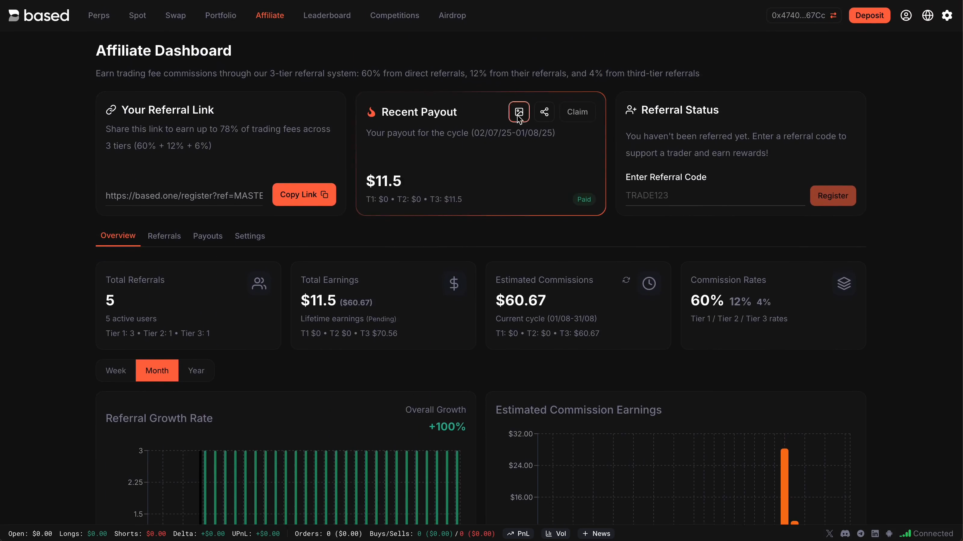 Hyperliquid dashboard displaying airdrop points interface and volume calculator for maximizing rewards on perpetual DEXs