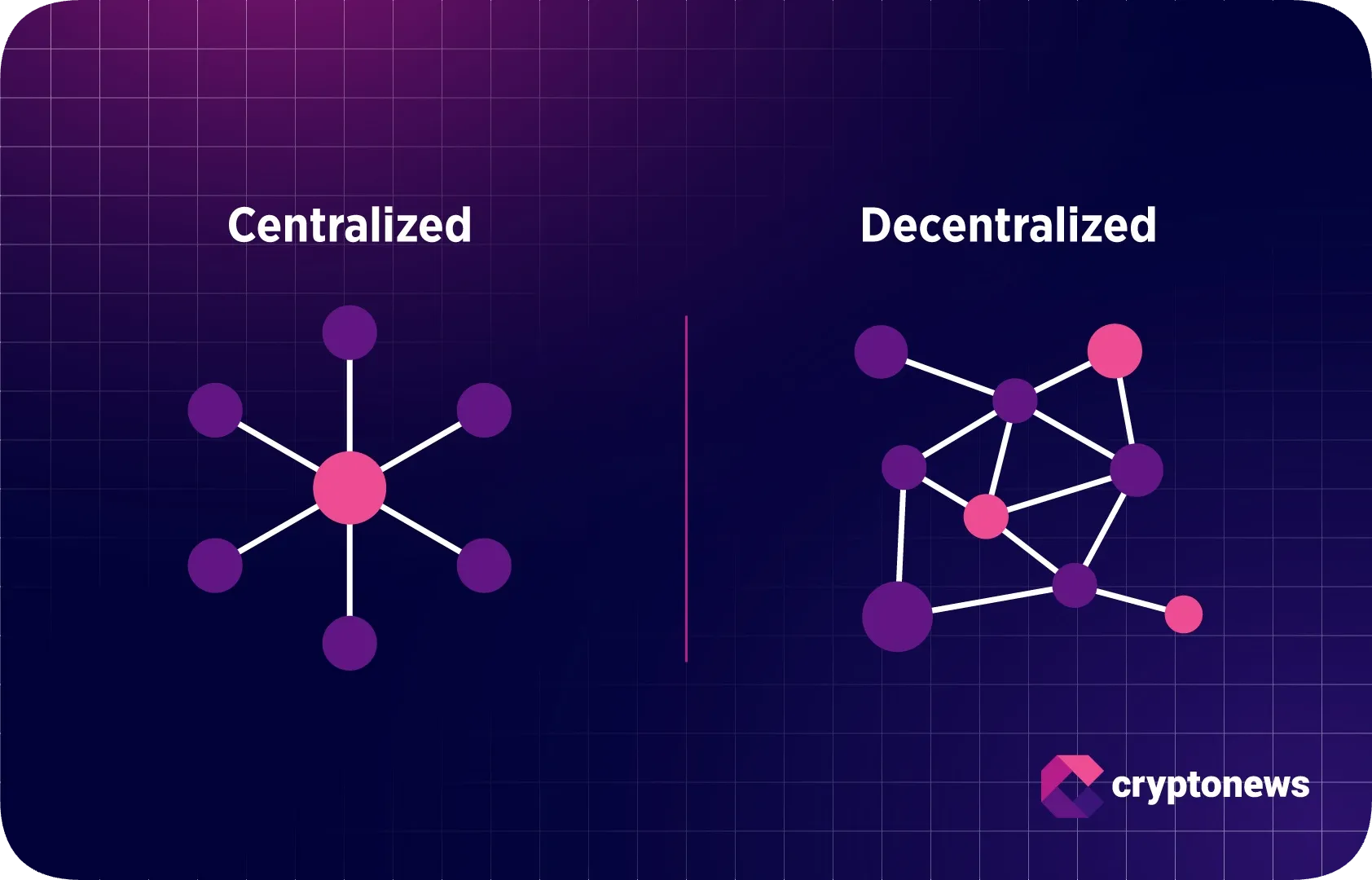 custom oracle blockchain diagram