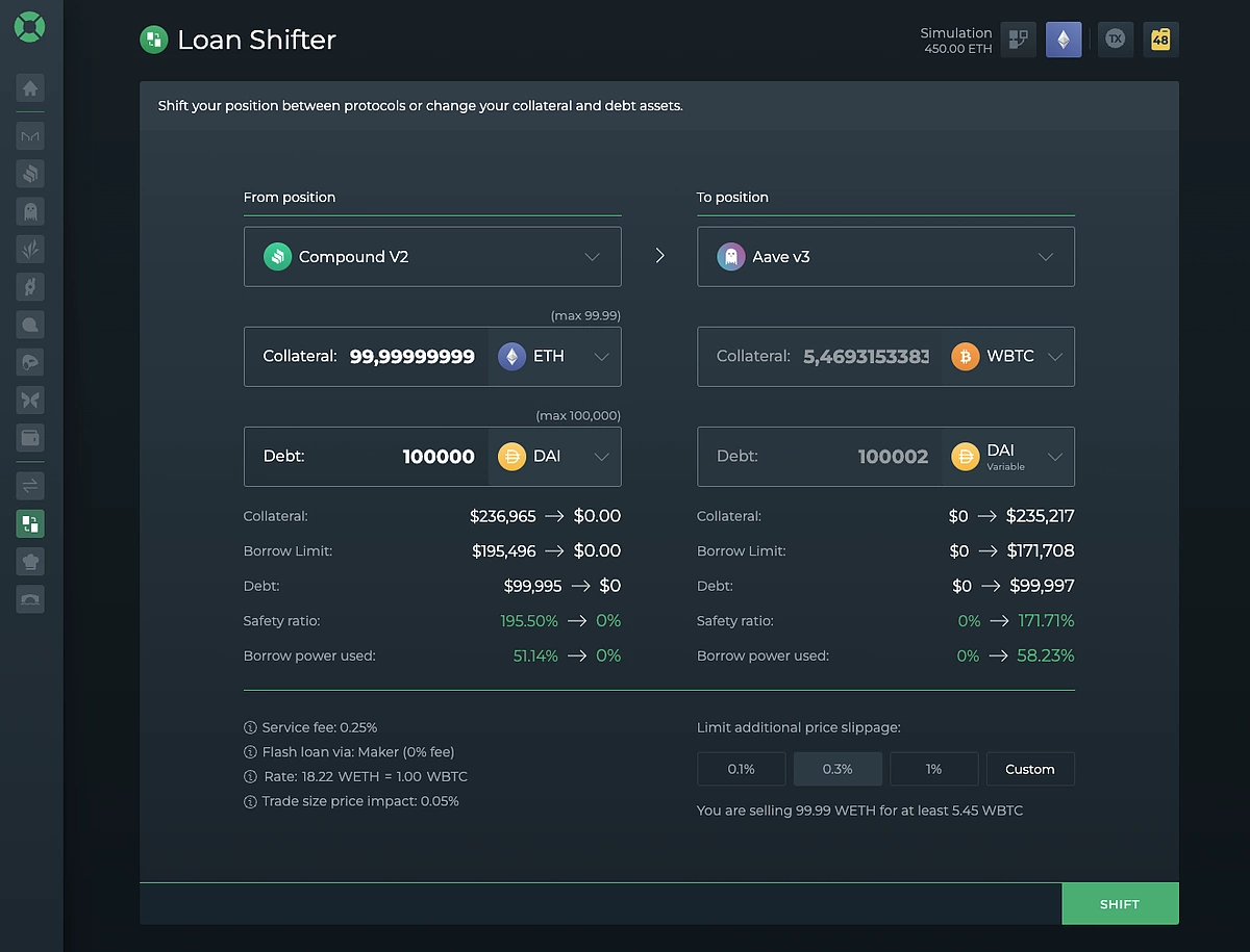 DeFi Anti-Liquidation Bot dashboard screenshot