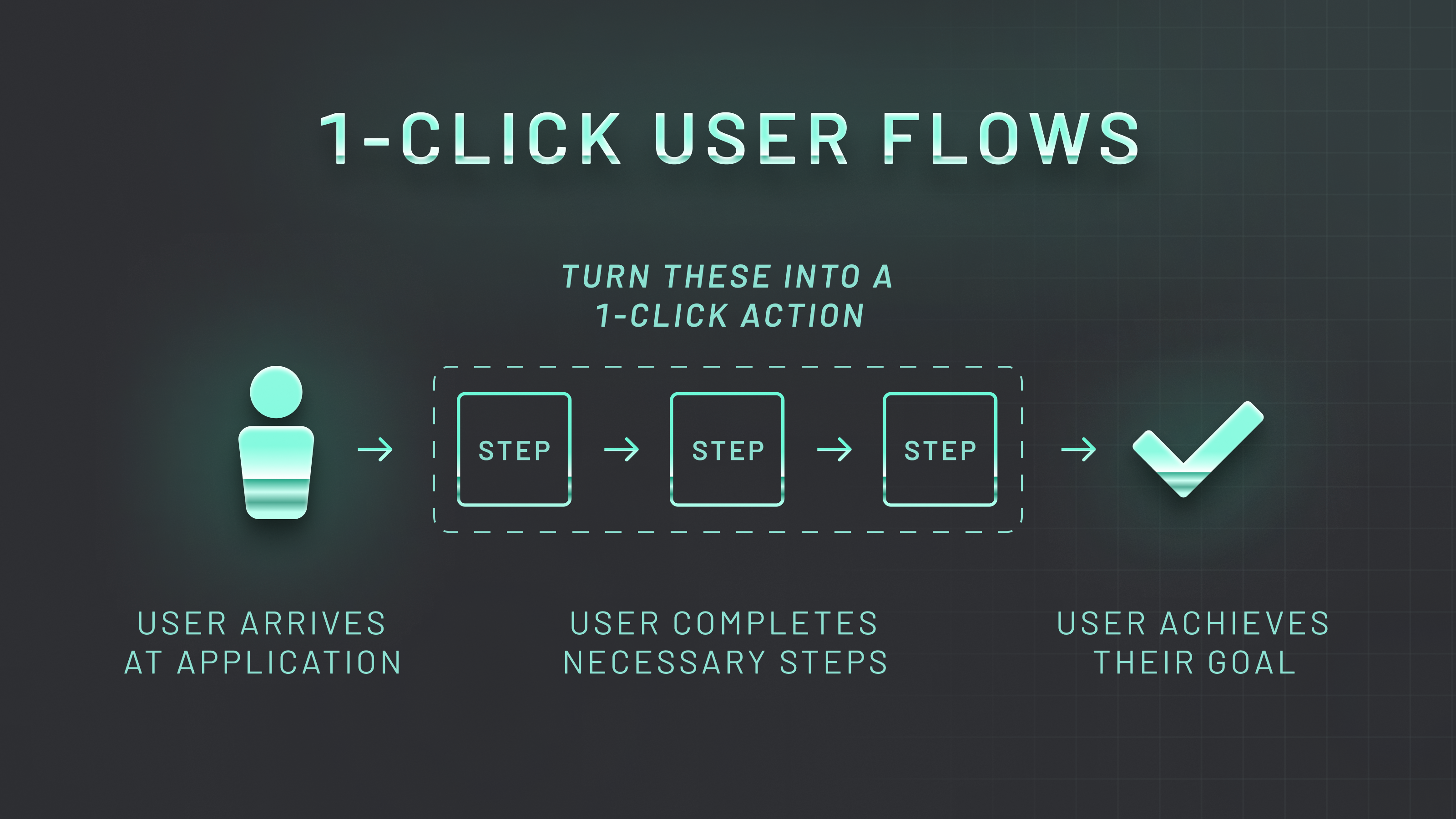Nekodex perpetual DEX aggregator user interface