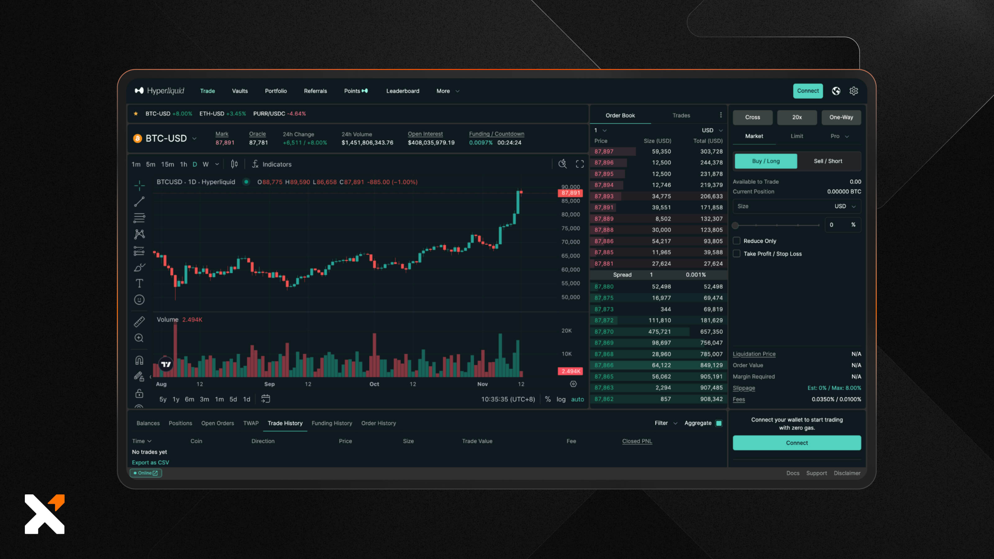 Hyperliquid Perp DEX trading interface